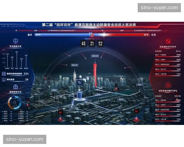 赛事网络安全主动防御体系运行，抗DDoS攻击能力增强